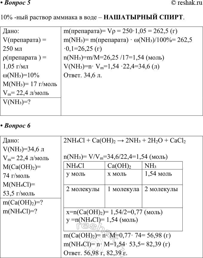 Решение задачи: Часть II 1. Заполните схему «Области применения аммиака». Применение аммиака: • Получение азотной кислоты и солей аммония • Получение солей аммония • Хладагент в промышленных холодильных установках • Фармакологическая промышленность • Лакокрасочная промышленность • Производство удобрений 2.