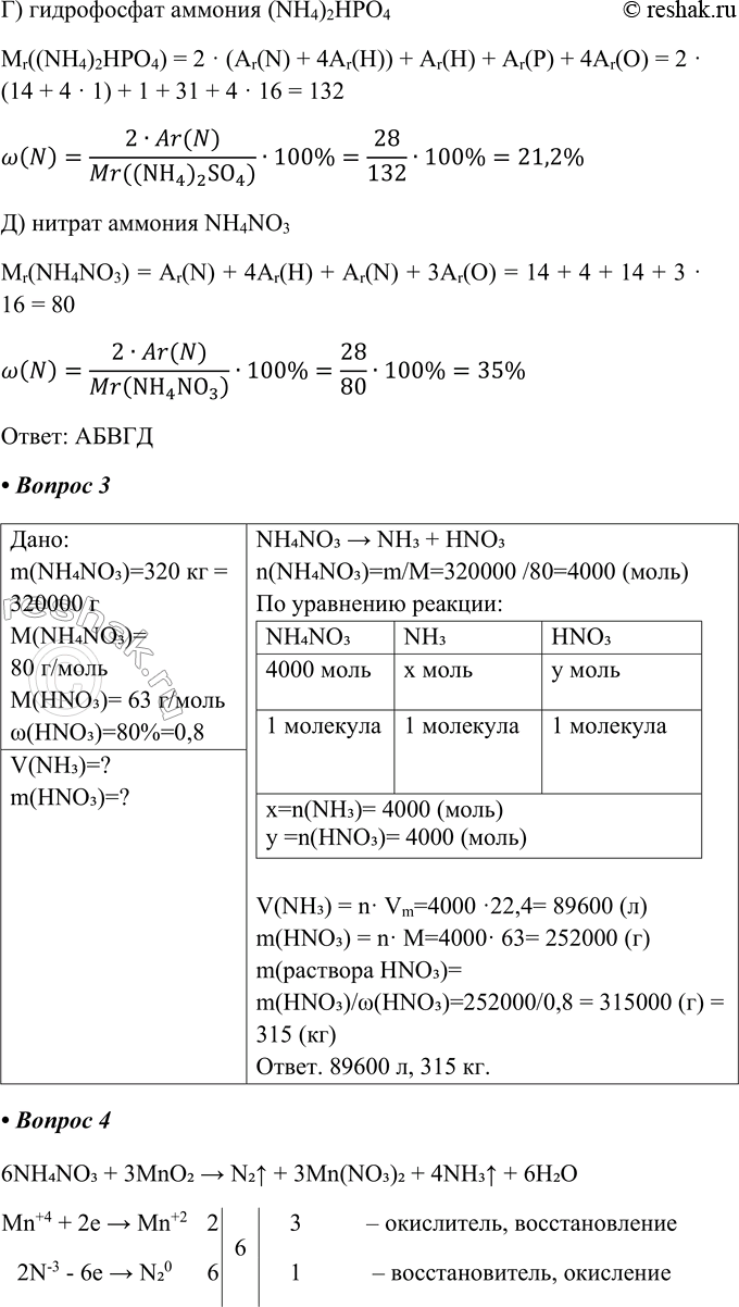 Решение задачи: Часть II 1. Запишите молекулярные и ионные уравнения реакций распознавания растворов солей аммония: а) хлорида; б) сульфата; в) фосфата. а) NH4Cl + AgNO3 &gt;