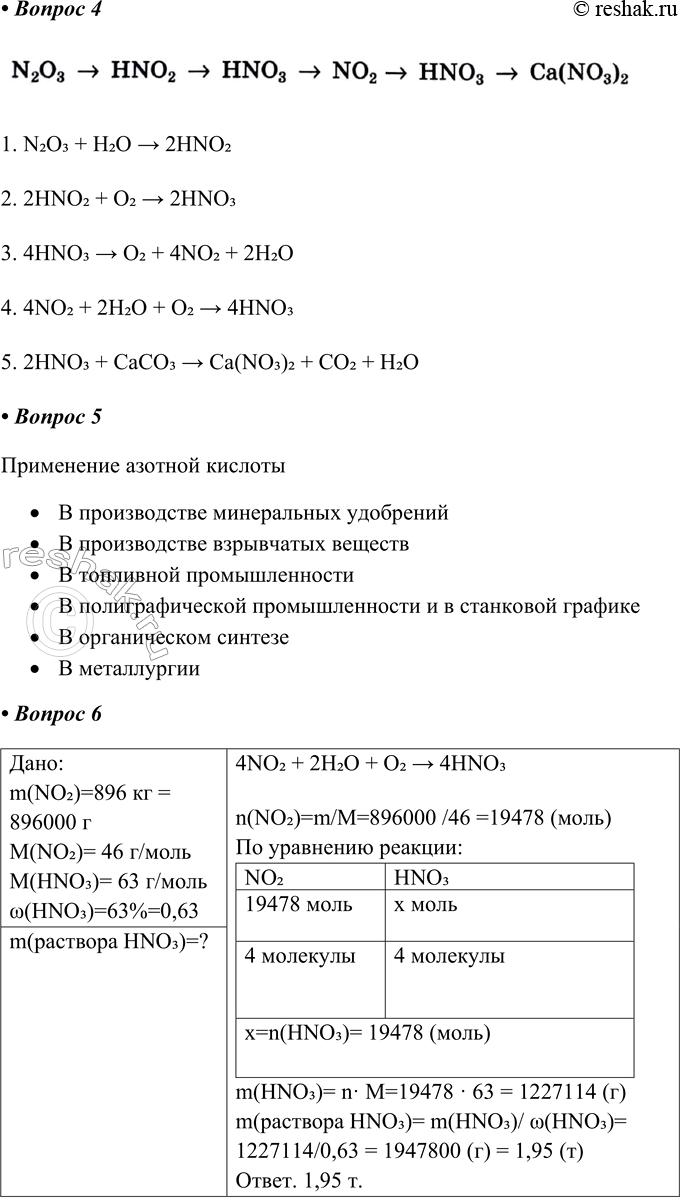 Решение задачи: Часть II 1. Запишите в молекулярной и ионной форме уравнения реакций, характеризующих химические свойства азотистой кислоты. А) 2HNO2 + Zn >