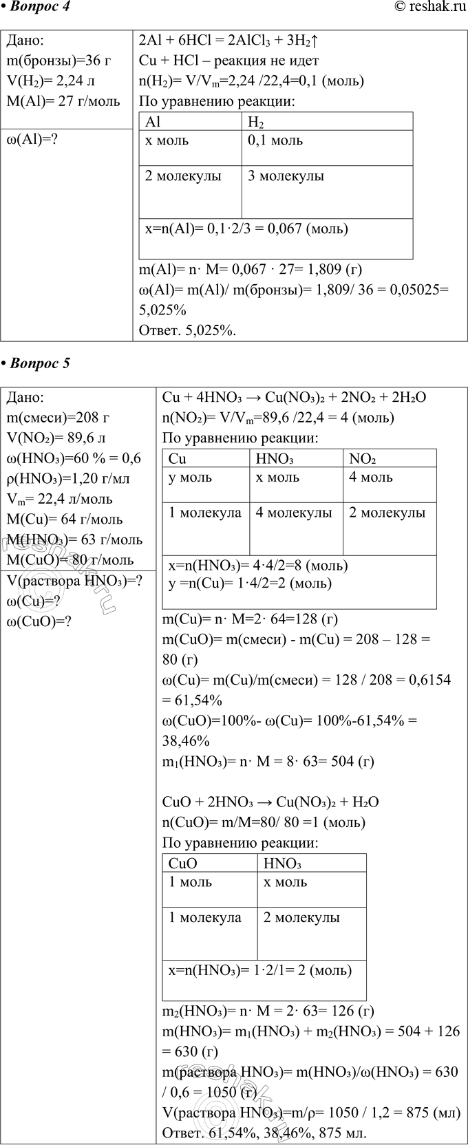 Решение задачи: Часть II 1. Сформулируйте два правила с указанием условий протекания реакций металлов в зависимости от их положения в ряду напряжений: 1) с растворами кислот: