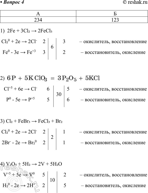 Решение задачи: Часть II 1. Расставьте коэффициенты в окислительно-восстановительных реакциях с помощью метода электронного баланса: а) Сl2 + КОН - &gt; КСlO + _______ + ________ б) Сl2 + КОН - &gt;
