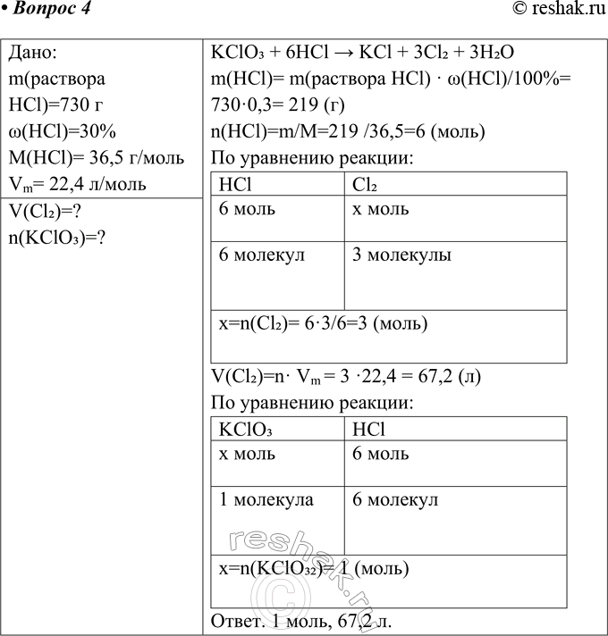 Решение задачи: Часть II 1. Запишите несколько уравнений реакций, с помощью которых можно получить хлорид железа(ІІІ). Реакции с участием электролитов запишите в ионной форме, в окислительно-восстановительных реакциях расставьте коэффициенты с помощью метода электронного баланса.