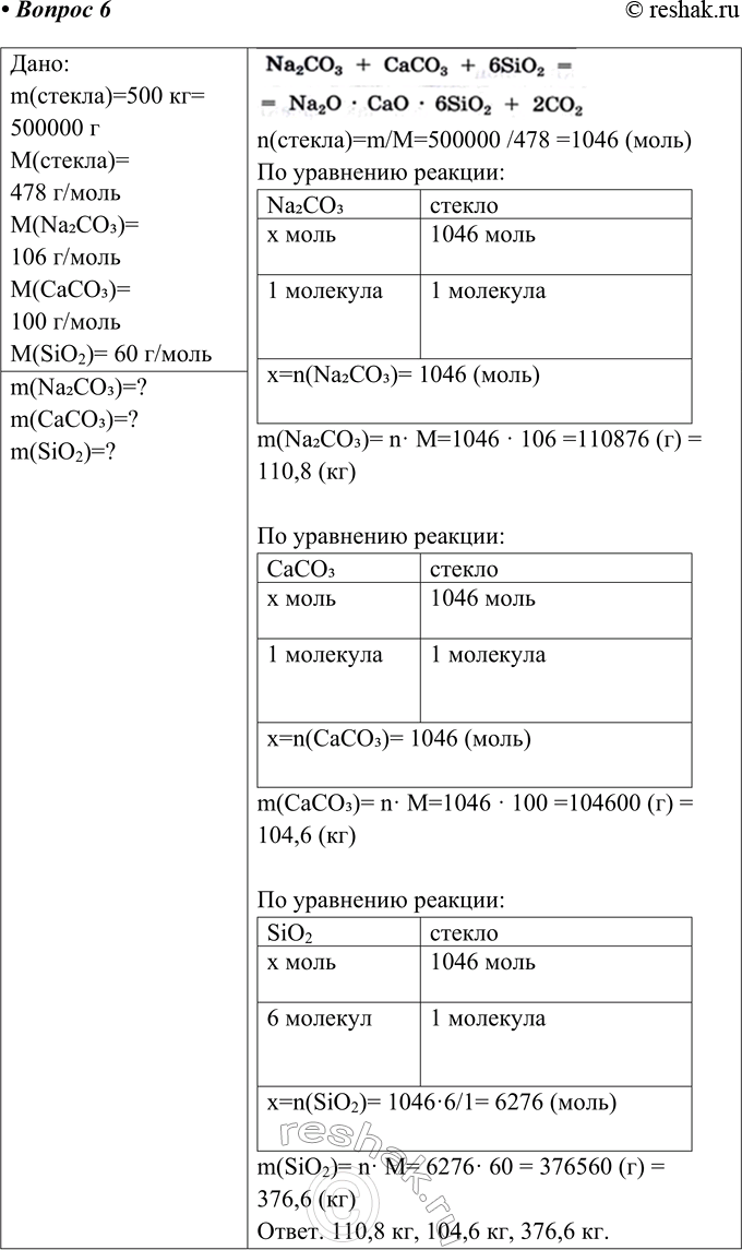 Решение задачи: Часть II 1. Окраску стеклу придают оксиды: 1) Fe2O3 - _________________ 3) Сr2О7 - ___________________ 2) СоО — __________________ 4) СrО3 — ____________________ 2.