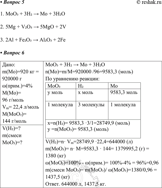 Решение задачи: Часть II 1. Схематично изобразите доменную печь и обозначьте на схеме её конструктивные элементы. 2. Заполните схему. Сплавы железа Чугун перерабатывают в сталь в специальных печах — _ Чугун перерабатывают в сталь в специальных печах – МАРТЕНОВСКИХ ПЕЧАХ.