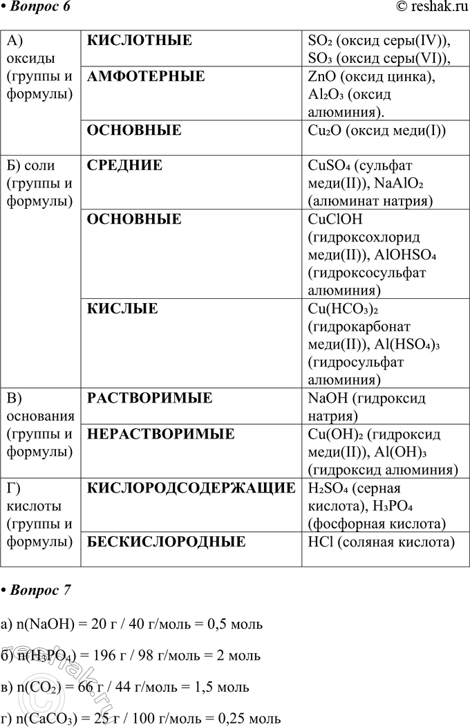 Решение задачи: Часть II 1. Заполните схему «Классификация веществ по кристаллическому состоянию». Вещества Кристаллические Примеры Классификация веществ по кристаллическому состоянию. Вещества: • Кристаллические (тип решетки) ИОННЫЕ Примеры 1.