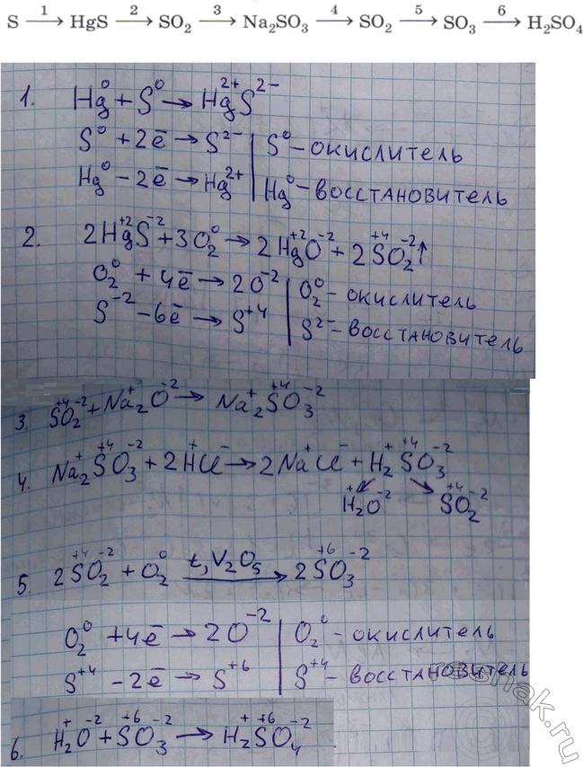 Решение задачи: Запишите уравнения реакций, с помощью которых можно осуществить превращения: S - HgS - SO2 - Na2SO3 - SO2 - SO3 - H2SO4.