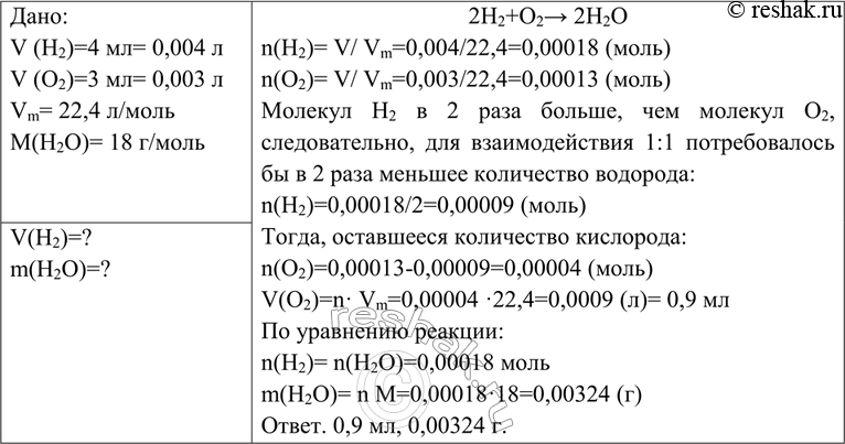 Решение задачи: B стеклянном толстостенном сосуде (эвдиометре) взорвали смесь 4 мл водорода и 3 мл кислорода. Найдите массу продукта реакции и объём непрореагировавшего газа.