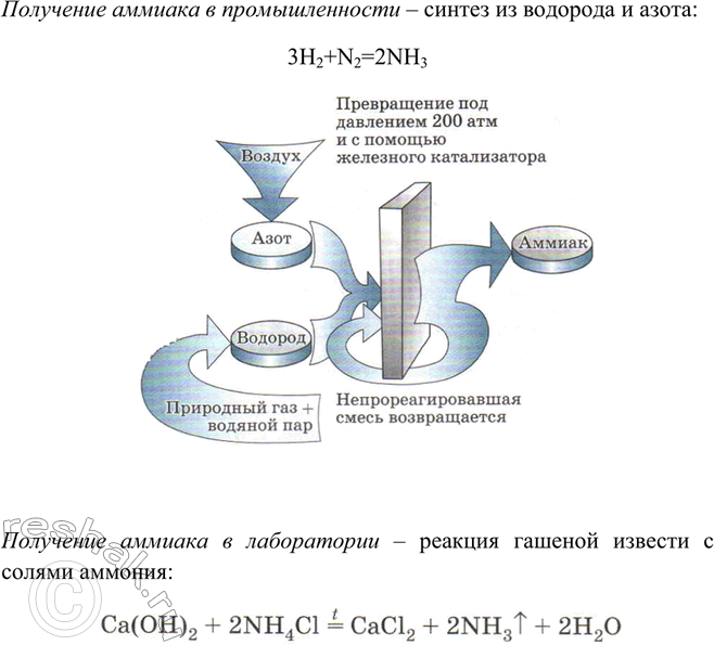 Решение задачи: Как получают аммиак: а) в промышленности; б) в лабораторных условиях? *Цитирирование задания со ссылкой на учебник производится исключительно в учебных целях для лучшего понимания разбора решения задания.