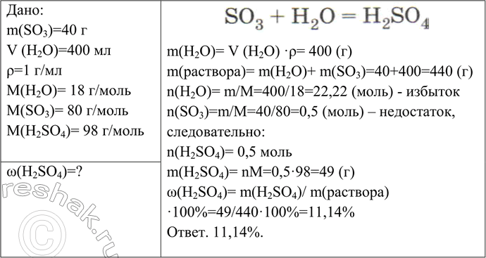 Решение задачи: B 400 мл воды растворили 40 г оксида серы (VI) (н. y.). Вычислите массовую долю серной кислоты в полученном растворе. *Цитирирование задания со ссылкой на учебник производится исключительно в учебных целях для лучшего понимания разбора решения задания.