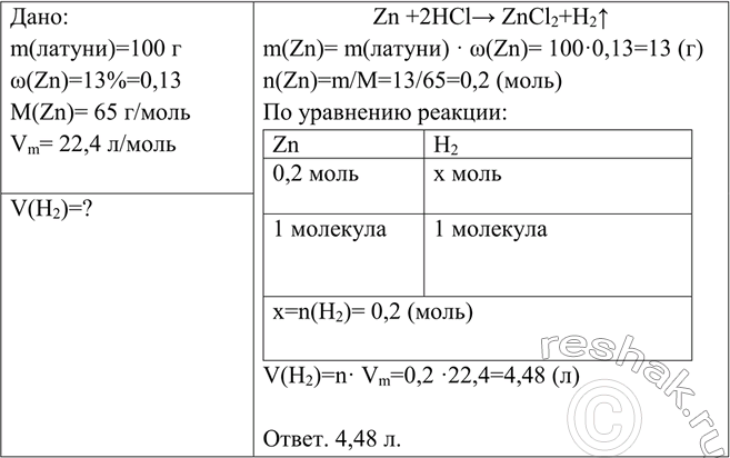 Решение задачи: Вычислите объём водорода (н. y.), который образуется при растворении 100 г латуни, содержащей 13% цинка, в соляной кислоте. *Цитирирование задания со ссылкой на учебник производится исключительно в учебных целях для лучшего понимания разбора решения задания.