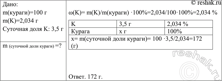Решение задачи: B 100 г кураги содержится 2,034 г калия. Сколько граммов кураги нужно съесть, чтобы получить суточную норму калия? *Цитирирование задания со ссылкой на учебник производится исключительно в учебных целях для лучшего понимания разбора решения задания.