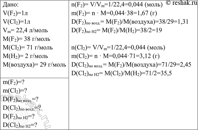 Решение задачи: Рассчитайте массу 1 л фтора и хлора при н. у. Найдите их относительную плотность по водороду и воздуху. *Цитирирование задания со ссылкой на учебник производится исключительно в учебных целях для лучшего понимания разбора решения задания.