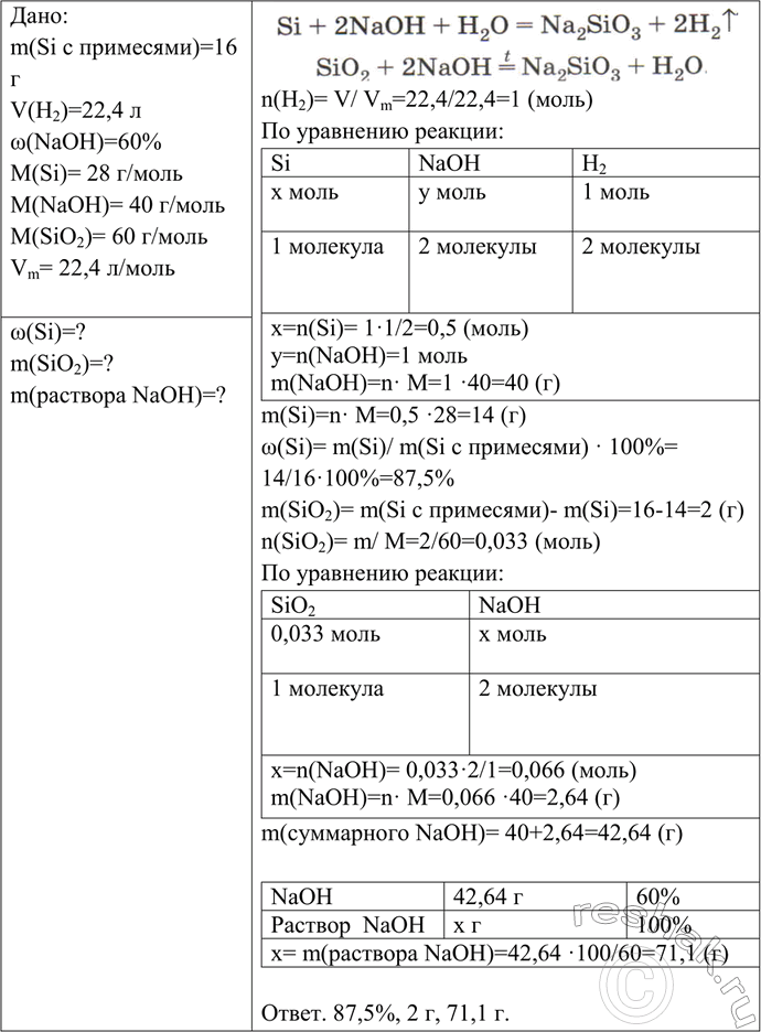Решение задачи: При взаимодействии избытка раствора гидроксида натрия с 16 г кремния было получено 22,4 л водорода (н. y.). Вычислите массовую долю кремния во взятом образце.