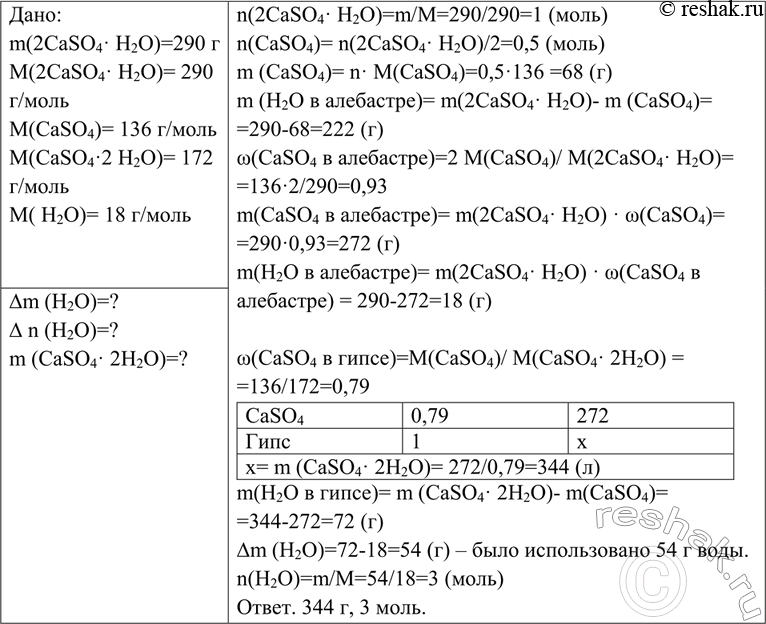 Решение задачи: Для наложения гипсовой повязки хирург использовал 290 г алебастра. Какое количество вещества воды было израсходовано в результате превращения алебастра в гипс?