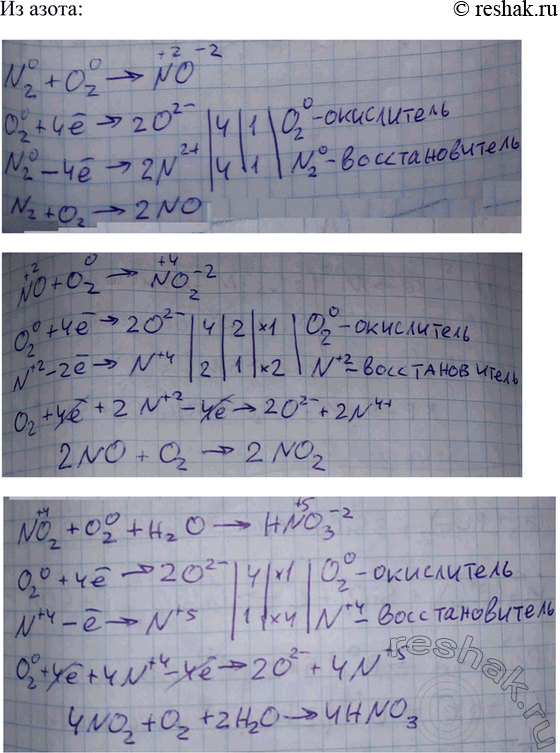 Решение задачи: Предложите две цепочки превращений, приводящих к получению азотной кислоты, исходя из азота и аммиака. Опишите окислительно-восстановительные реакции, используя метод электронного баланса.