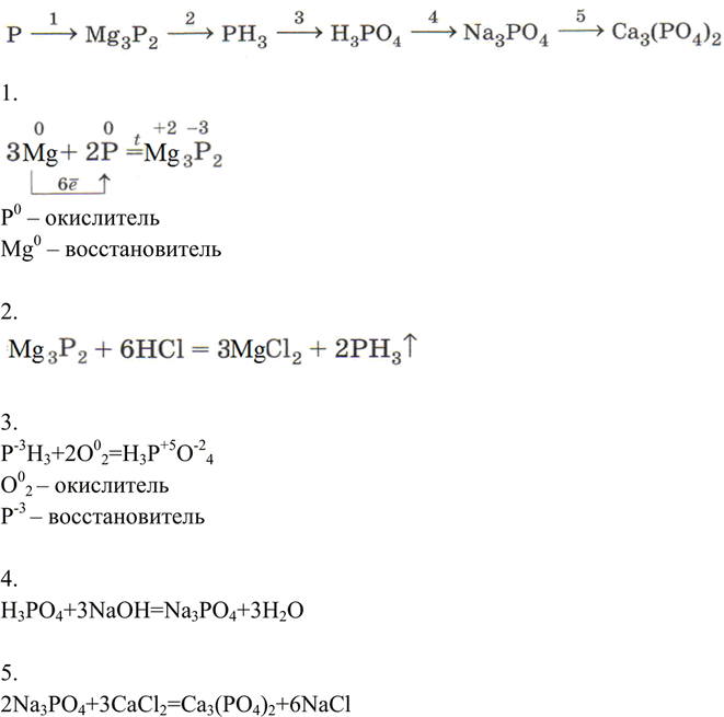 Решение задачи: Напишите уравнения реакций, с помощью которых можно осуществить следующие превращения:P - Mg3P2 - PH3 - H3PO4 - Na3PO4 - Ca3(PO4)2.Рассмотрите окислительно-восстановительные процессы там, где они имеют место.