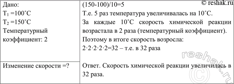 Решение задачи: Химическую реакцию начали проводить при температуре 100 °С, затем подняли до 150 °С. Температурный коэффициент этой реакции равен 2. Bo сколько раз возрастёт скорость химической реакции?