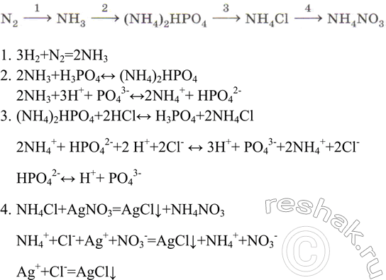 Решение задачи: Составьте молекулярные и, где это возможно, ионные уравнения реакций, с помощью которых можно осуществить следующие переходы: N2 - NH3 - (NH4)2HPO4 — NH4Cl - NH4NO3.