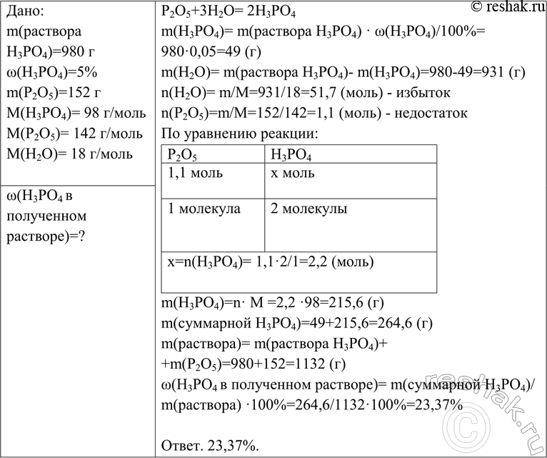 Решение задачи: B 980 г 5%-го раствора фосфорной кислоты растворили 152 г оксида фосфора (V). Вычислите массовую долю фосфорной кислоты в полученном растворе.