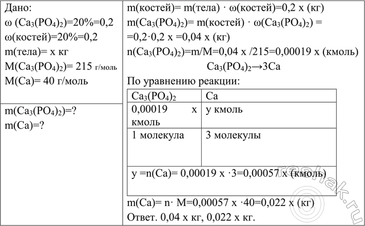 Решение задачи: Массовая доля костей человека составляет 20% от общей массы организма. Ha долю фосфата кальция, входящего в состав костей, приходится также 20% от массы костей.