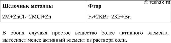 Решение задачи: Проведите аналогию между реакциями щелочных металлов и фтора с растворами солей. *Цитирирование задания со ссылкой на учебник производится исключительно в учебных целях для лучшего понимания разбора решения задания.