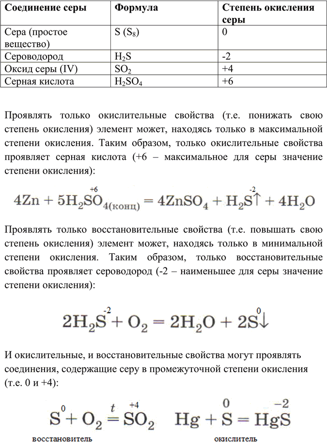 Решение задачи: Какое из веществ проявляет только восстановительные, только окислительные или и окислительные, и восстановительные свойства: сера, сероводород, оксид серы (IV), серная кислота?