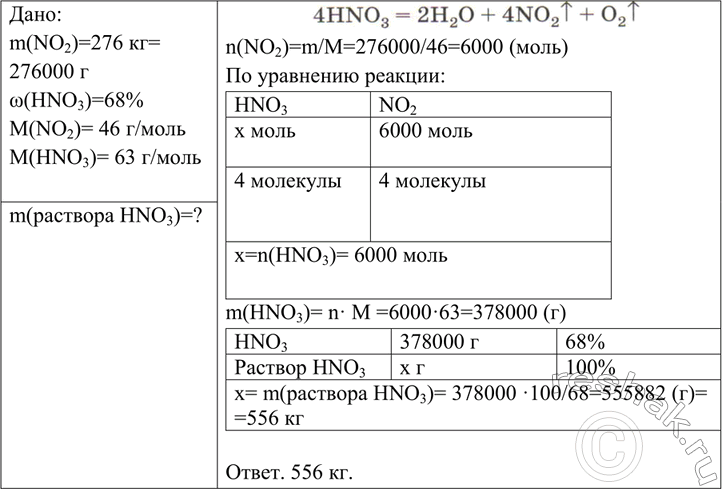 Решение задачи: Сколько килограммов 68%-й азотной кислоты можно получить из 276 кг (н. у.) оксида азота (IV)? *Цитирирование задания со ссылкой на учебник производится исключительно в учебных целях для лучшего понимания разбора решения задания.
