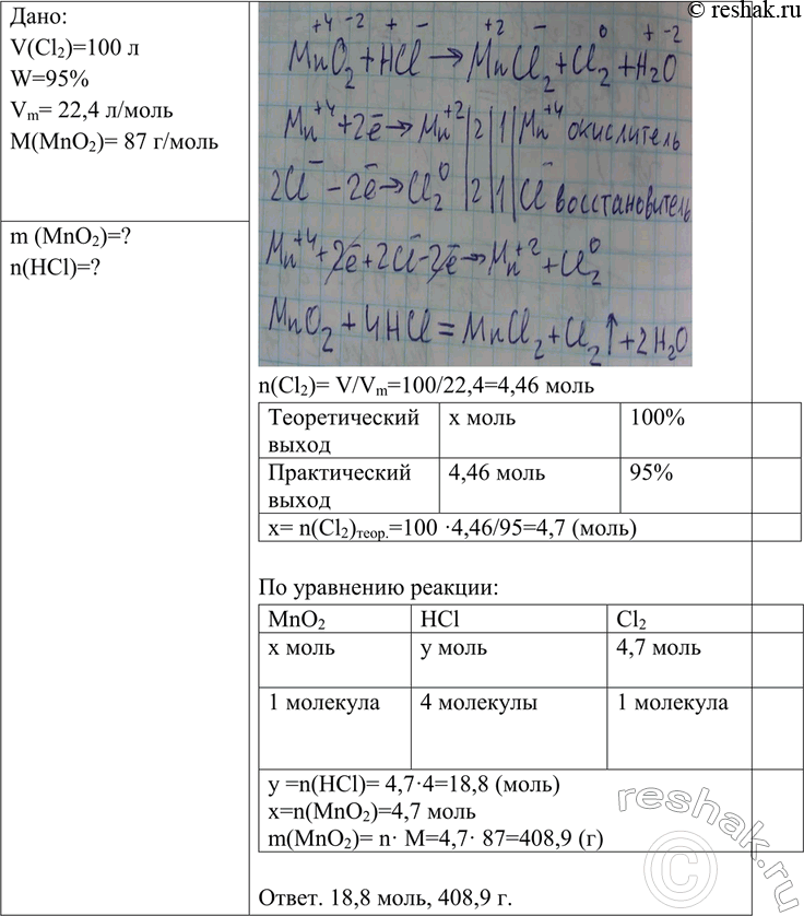 Решение задачи: Французский химик К. Шееле получил хлор по реакции оксида марганца (IV) с соляной кислотой. B результате этой реакции образуются также хлорид марганца (II) и вода.