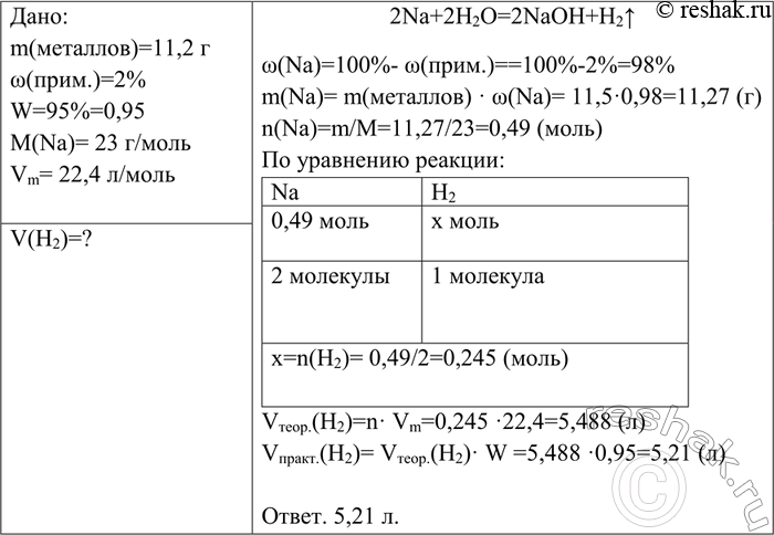 Решение задачи: Вычислите объём водорода (н. y.), который может быть получен при растворении в воде 11,5 г натрия, содержащего 2% примесей, если выход водорода составляет 95% от теоретически возможного.