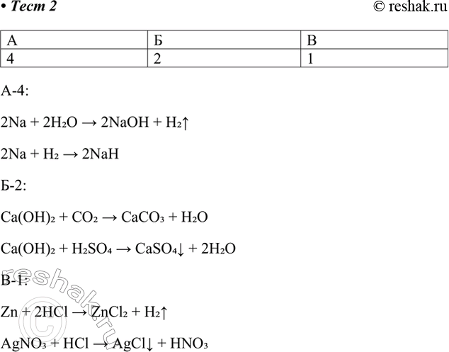 Решение задачи: 2. Установите соответствие между формулой вещества и реагентами, с которыми это вещество может вступать в реакцию: к каждой позиции, обозначенной буквой, подберите соответствующую позицию, обозначенную цифрой.