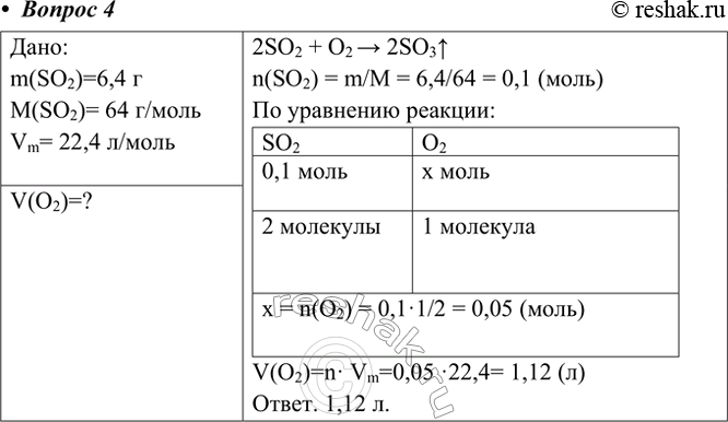 Решение задачи: 4. Вычислите объём кислорода, необходимого для окисления 6,4 г оксида серы(ІV). Дано: m(SO2)=6,4 г M(SO2)= 64 г/моль Vm= 22,4 л/моль V(O2)=?