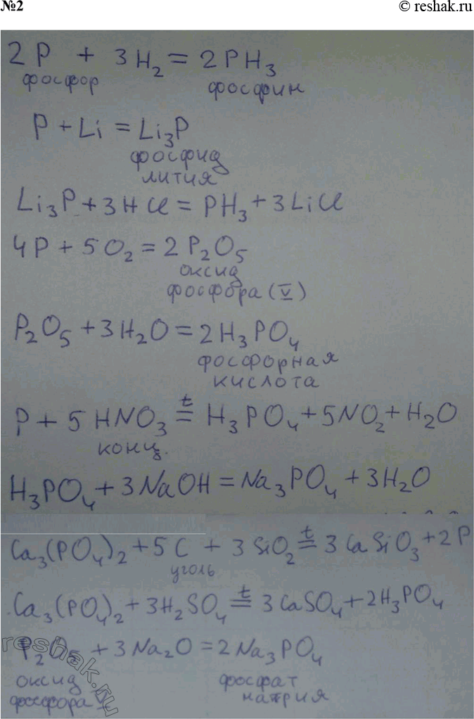 Решение задачи: 2. Составьте уравнения реакций согласно схеме 10. Обсудите выполнение задания с соседом по парте. *Цитирирование задания со ссылкой на учебник производится исключительно в учебных целях для лучшего понимания разбора решения задания.