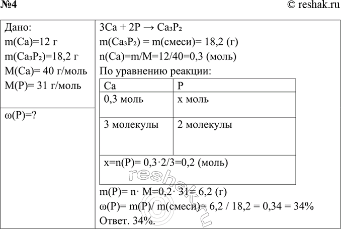 Решение задачи: 4. Смесь фосфора и 12 г кальция прореагировала без остатка. При этом получилось 18,2 г фосфида кальция. Вычислите массовую долю фосфора в исходной смеси.
