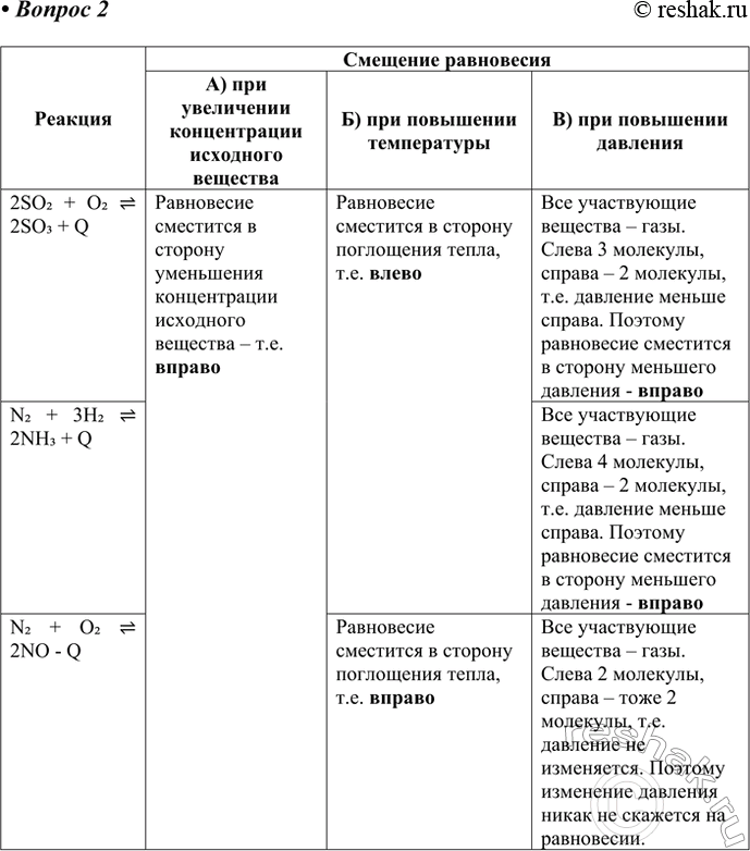 Решение задачи: 2. Определите, в каком направлении сместится равновесие: а) при увеличении концентрации одного из исходных веществ; б) при повышении температуры; в) при повышении давления в следующих реакциях: