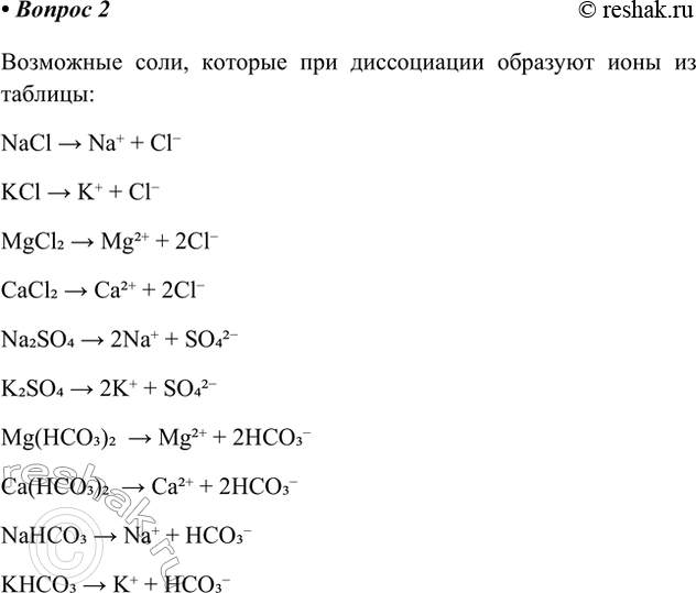 Решение задачи: 2. Рассмотрите состав минеральной воды Какие соли могли при растворении образовать указанные ионы? Приведите не менее пяти примеров. Подтвердите свой ответ уравнениями диссоциации.