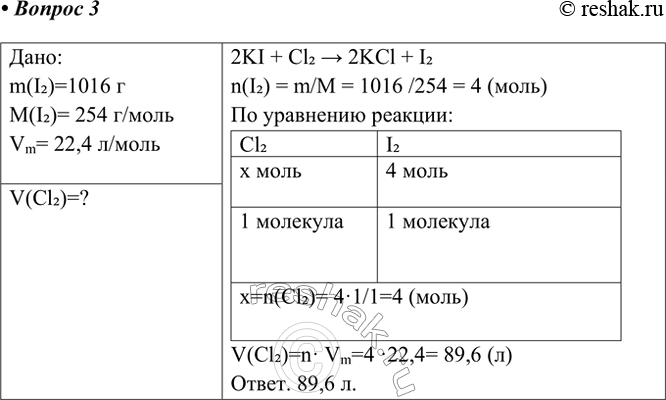 Решение задачи: 3. Какой объём хлора (н. у.) прореагировал с иодидом калия, если в результате реакции образовался иод массой 1016 г? Ответ 1 Дано:
