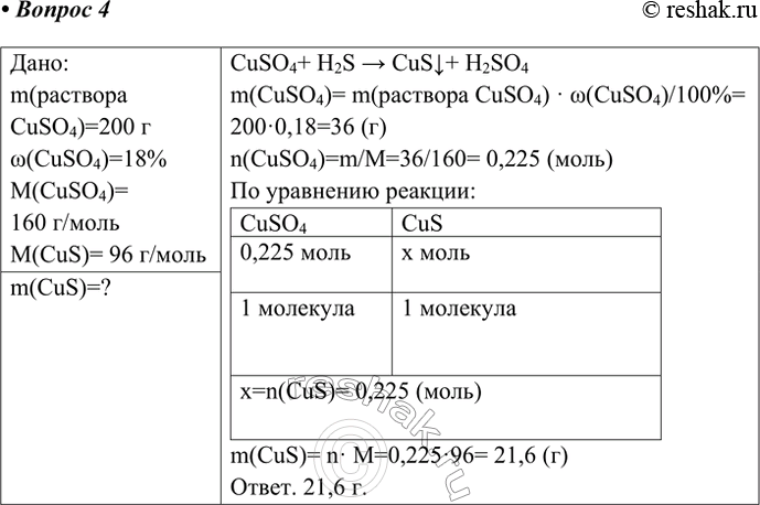 Решение задачи: 4. Сероводород пропустили через 200 г раствора сульфата меди(ІІ) (массовая доля CuSO4 равна 18%). Вычислите массу осадка, выпавшего в результате этой реакции.