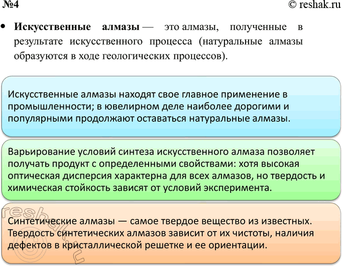 Решение задачи: 4. Составьте инфографику на одну из тем: «В мире алмазов», «Искусственные алмазы», «Аллотропные модификации углерода», «Современные материалы на основе углерода». Искусственные алмазы — это алмазы, полученные в результате искусственного процесса (натуральные алмазы образуются в ходе геологических процессов).
