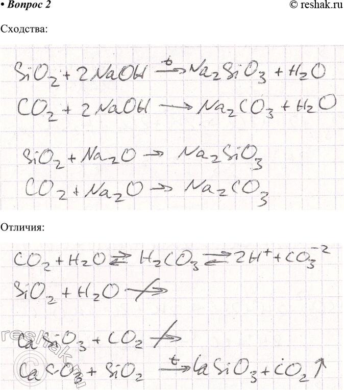 Решение задачи: 2. В чём сходство и различия высших оксидов углерода и кремния? Ответ 2 CO2 Газ Молекулярная кристаллическая решетка Низкая температура плавления (-56,6 C) Реагирует с водой с образованием слабой угольной кислоты SiO2 Твердое вещество Атомная кристаллическая решетка Высокая температура плавления (+1728 C) Не реагирует с водой Кислотные оксиды, реагируют с основными оксидами, основаниями и солями более слабых кислот.