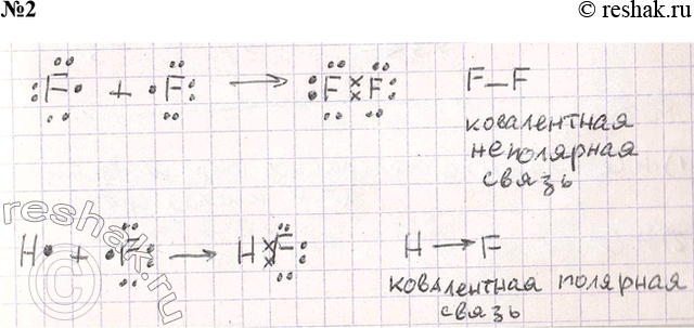 Решение задачи: 2. Изобразите строение молекул фтора и фтороводорода с помощью структурных и электронных формул. Укажите вид химической связи в молекулах этих веществ.