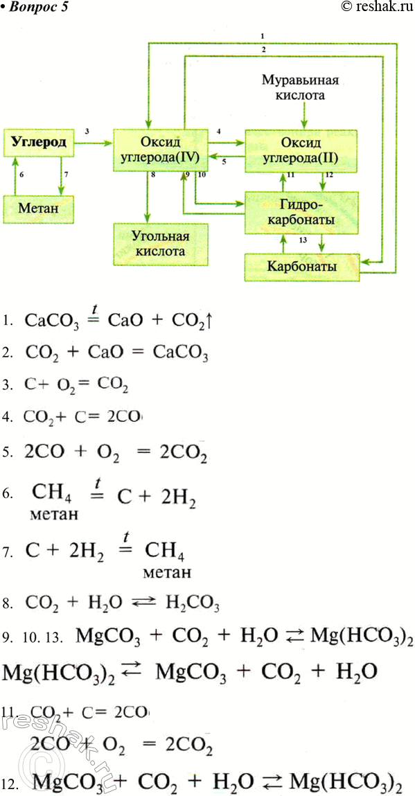 Решение задачи: 5. Составьте уравнения реакций согласно схеме 12. Проверьте выполнение этого задания у соседа по парте и оцените его работу. *Цитирирование задания со ссылкой на учебник производится исключительно в учебных целях для лучшего понимания разбора решения задания.