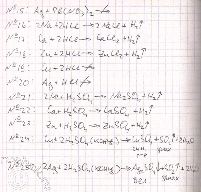 Решение задачи: 2. Начертите в тетради предлагаемую таблицу. В соответствующих графах напишите уравнения практически осуществимых реакций; укажите условия их протекания (см. табл. 32).