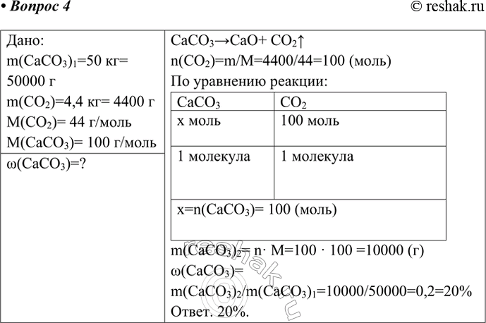 Решение задачи: 4. При прокаливании 50 кг чистого карбоната кальция его масса уменьшилась на 4,4 кг. Сколько процентов карбоната кальция разложилось? Дано: m(CaCO3)1=50 кг= 50000 г m(CO2)=4,4 кг= 4400 г M(CO2)= 44 г/моль M(CaCO3)= 100 г/моль w(CaCO3)=?