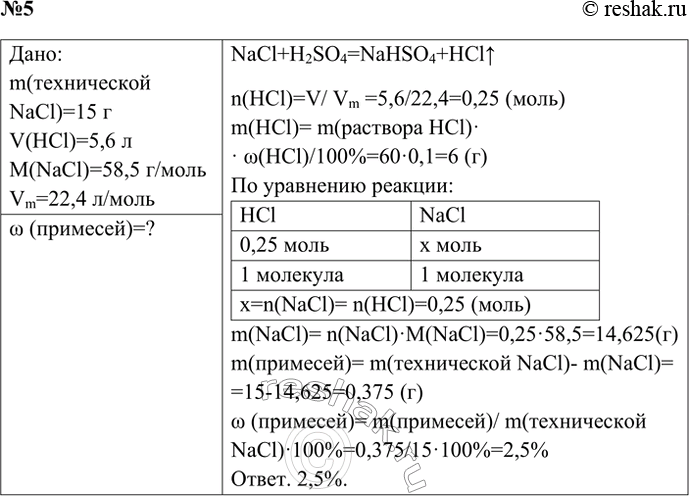 Решение задачи: 5. При обработке 15 г технической поваренной соли концентрированной серной кислотой выделилось 5,6 л газа (н. у.). Рассчитайте массовую долю (в процентах) примесей в поваренной соли.