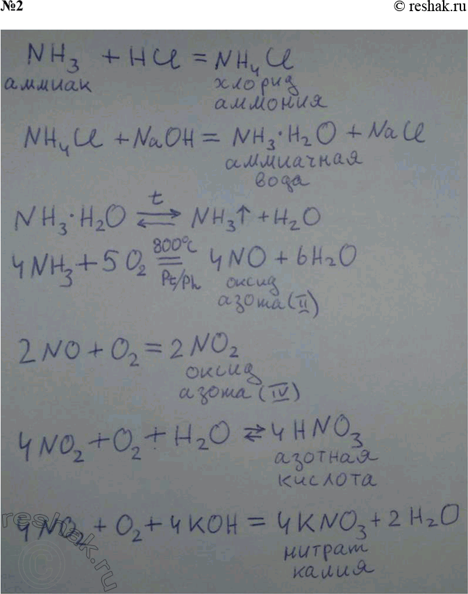 Решение задачи: 2. Составьте уравнения реакций согласно схеме 9. Обсудите выполнение задания с соседом по парте. *Цитирирование задания со ссылкой на учебник производится исключительно в учебных целях для лучшего понимания разбора решения задания.