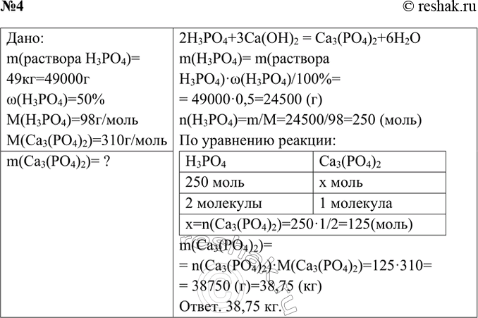 Решение задачи: 4. Раствор фосфорной кислоты массой 49 кг с массовой долей Н3РО4 50% нейтрализовали гидроксидом кальция. Определите массу образовавшегося фосфата кальция. Ответ 1 Дано: