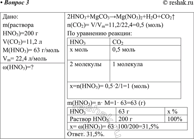 Решение задачи: 3. Вычислите массовую долю (в процентах) азотной кислоты, если в результате проведения химической реакции между 200 г раствора этой кислоты и карбонатом магния было получено 11,2 л (н.