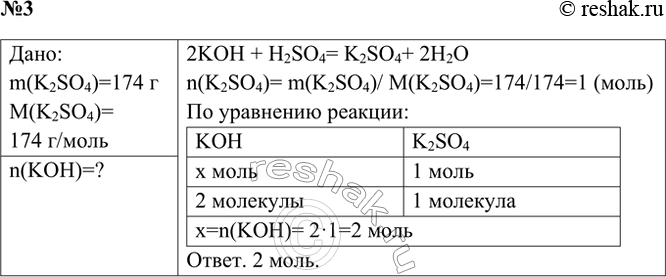 Решение задачи: 3. Вычислите количество гидроксида калия (в молях), вступившего в реакцию с серной кислотой, если в результате образовалось 174 г соли. Ответ 1 Дано: