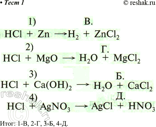 Решение задачи: 1. Установите соответствие между исходными и полученными веществами в уравнениях химических реакций, характеризующих свойства соляной кислоты. Итог: 1-В, 2-Г, 3-Б, 4-Д.