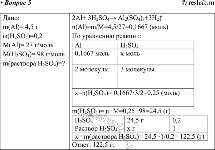 Решение задачи: 5. Рассчитайте массу раствора, содержащего 0,2 массовой доли серной кислоты, который израсходуется на реакцию с 4,5 г алюминия. Дано: m(Al)= 4,5 г w(H2SO4)=0,2 M(Al)= 27 г/моль M(H2SO4)= 98 г/моль m(раствора H2SO4)=?